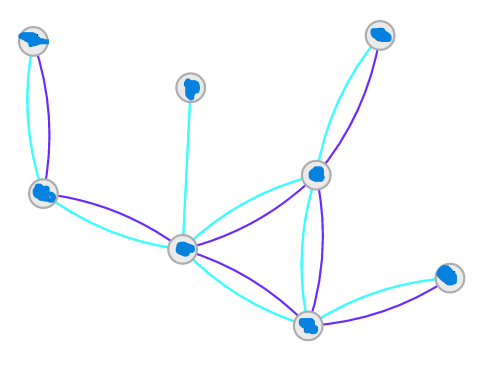 Exemple de xarxa relacional creada amb Rhizom