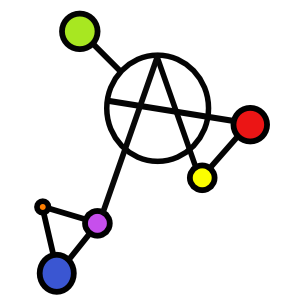 Símbol de l’anarquia relacional